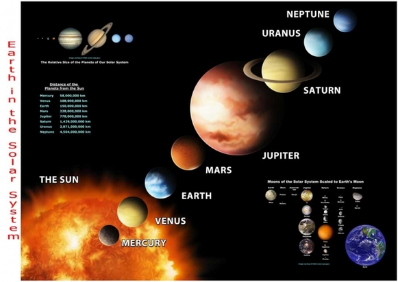 medium_our-solar-system-websized.jpg